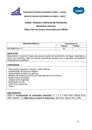 10
FUNDAÇÃO DE ENSINO SUPERIOR DE OLINDA – FUNESO
UNIÃO DE ESCOLAS SUPERIORES DA FUNESO – UNESF
CURSO: TEORIAS E PRÁTICAS EM PEDAGOGIA
Modalidade: Extensão
Oferta: Fora do Campus Universitário da FUNESO
DISCIPLINA /MÓDULO Carga Horária (h)
Teórica Prática
MATEMÁTICA / 1º 60 -
OBJETIVOS
Desenvolver o raciocínio lógico dos alunos através de fundamentos de lógica matemática e
teoria dos conteúdos, além de fornecer ferramentas básicas para a resolução de problemas
matemáticos do cotidiano.
CONTEÚDOS
- Potenciação, logaritmos e função: noções básicas.
- Apresentação de dados em tabelas.
- Apresentação de dados em gráficos.
- Medidas de tendência central e de dispersão para uma amostra.
- Noções sobre correlação.
- Noções sobre regressão.
- Distribuição normal.
- Teste do qui-quadrado.
- Teste t.
BIBLIOGRAFIA
IEZZI, G. Fundamentos de matemática elementar. V. 1, 2, 5, 7,São Paulo: Editora Atual.
2004. DANTE. L. R. Matemática contexto & aplicações. São Paulo: Editora Ática. 2000.
 