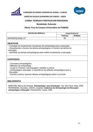 12
FUNDAÇÃO DE ENSINO SUPERIOR DE OLINDA – FUNESO
UNIÃO DE ESCOLAS SUPERIORES DA FUNESO – UNESF
CURSO: TEORIAS E PRÁTICAS EM PEDAGOGIA
Modalidade: Extensão
Oferta: Fora do Campus Universitário da FUNESO
DISCIPLINA /MÓDULO Carga Horária (h)
Teórica Prática
ANTROPOLOGIA /1º 60 -
OBJETIVOS
- Investigar os fundamentos conceituais da antropologia para a educação.
- Compreender o homem da ciência antropológica e o homem da ciência da
educação.
- Identificar as teorias antropológicas para melhor fundamentar a educação.
CONTEÚDOS
- Conceitos antropológicos.
- Métodos da antropologia.
- O que é o homem, sua linguagem, trabalho e cultura.
- Antropologia e educação: a importância da reflexão antropológica para a
Educação.
- Escola e cultura: diversos olhares antropológicas sobre o currículo.
BIBLIOGRAFIA
MARCONI, Marina de Andrade. Antropologia: uma introdução. 7ed. São Paulo: Atlas, 2009.
FERNÁNDEZ, González; JESÚS, Leopoldo. Cadernos de Antropologia da Educação:
antropologia e educação. Petrópolis/RJ: Vozes, 2005.
 