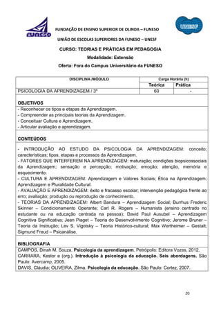 20
FUNDAÇÃO DE ENSINO SUPERIOR DE OLINDA – FUNESO
UNIÃO DE ESCOLAS SUPERIORES DA FUNESO – UNESF
CURSO: TEORIAS E PRÁTICAS EM PEDAGOGIA
Modalidade: Extensão
Oferta: Fora do Campus Universitário da FUNESO
DISCIPLINA /MÓDULO Carga Horária (h)
Teórica Prática
PSICOLOGIA DA APRENDIZAGEM / 3º 60 -
OBJETIVOS
- Reconhecer os tipos e etapas da Aprendizagem.
- Compreender as principais teorias da Aprendizagem.
- Conceituar Cultura e Aprendizagem.
- Articular avaliação e aprendizagem.
CONTEÚDOS
- INTRODUÇÃO AO ESTUDO DA PSICOLOGIA DA APRENDIZAGEM: conceito;
características; tipos, etapas e processos da Aprendizagem.
- FATORES QUE INTERFEREM NA APRENDIZAGEM: maturação; condições biopsicossociais
da Aprendizagem; sensação e percepção; motivação; emoção; atenção, memória e
esquecimento.
- CULTURA E APRENDIZAGEM: Aprendizagem e Valores Sociais; Ética na Aprendizagem;
Aprendizagem e Pluralidade Cultural.
- AVALIAÇÃO E APRENDIZAGEM: êxito e fracasso escolar; intervenção pedagógica frente ao
erro; avaliação; produção ou reprodução de conhecimento.
- TEORIAS DA APRENDIZAGEM: Albert Bandura – Aprendizagem Social; Burrhus Frederic
Skinner – Condicionamento Operante; Carl R. Rogers – Humanista (ensino centrado no
estudante ou na educação centrada na pessoa); David Paul Ausubel – Aprendizagem
Cognitiva Significativa; Jean Piaget – Teoria do Desenvolvimento Cognitivo; Jerome Bruner –
Teoria da Instrução; Lev S. Vigotsky – Teoria Histórico-cultural; Max Wertheimer – Gestalt;
Sigmund Freud – Psicanálise.
BIBLIOGRAFIA
CAMPOS, Dinah M. Souza. Psicologia da aprendizagem. Petrópolis: Editora Vozes, 2012.
CARRARA, Kestor e (org.). Introdução à psicologia da educação. Seis abordagens. São
Paulo: Avercamp, 2005.
DAVIS, Cláudia; OLIVEIRA, Zilma. Psicologia da educação. São Paulo: Cortez, 2007.
 