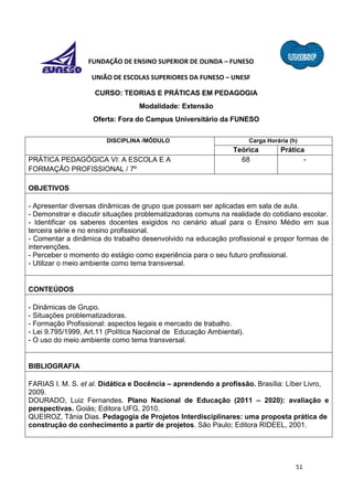 51
FUNDAÇÃO DE ENSINO SUPERIOR DE OLINDA – FUNESO
UNIÃO DE ESCOLAS SUPERIORES DA FUNESO – UNESF
CURSO: TEORIAS E PRÁTICAS EM PEDAGOGIA
Modalidade: Extensão
Oferta: Fora do Campus Universitário da FUNESO
DISCIPLINA /MÓDULO Carga Horária (h)
Teórica Prática
PRÁTICA PEDAGÓGICA VI: A ESCOLA E A
FORMAÇÃO PROFISSIONAL / 7º
68 -
OBJETIVOS
- Apresentar diversas dinâmicas de grupo que possam ser aplicadas em sala de aula.
- Demonstrar e discutir situações problematizadoras comuns na realidade do cotidiano escolar.
- Identificar os saberes docentes exigidos no cenário atual para o Ensino Médio em sua
terceira série e no ensino profissional.
- Comentar a dinâmica do trabalho desenvolvido na educação profissional e propor formas de
intervenções.
- Perceber o momento do estágio como experiência para o seu futuro profissional.
- Utilizar o meio ambiente como tema transversal.
CONTEÚDOS
- Dinâmicas de Grupo.
- Situações problematizadoras.
- Formação Profissional: aspectos legais e mercado de trabalho.
- Lei 9.795/1999, Art.11 (Política Nacional de Educação Ambiental).
- O uso do meio ambiente como tema transversal.
BIBLIOGRAFIA
FARIAS I. M. S. et al. Didática e Docência – aprendendo a profissão. Brasília: Líber Livro,
2009.
DOURADO, Luiz Fernandes. Plano Nacional de Educação (2011 – 2020): avaliação e
perspectivas. Goiás; Editora UFG, 2010.
QUEIROZ, Tânia Dias. Pedagogia de Projetos Interdisciplinares: uma proposta prática de
construção do conhecimento a partir de projetos. São Paulo; Editora RIDEEL, 2001.
 