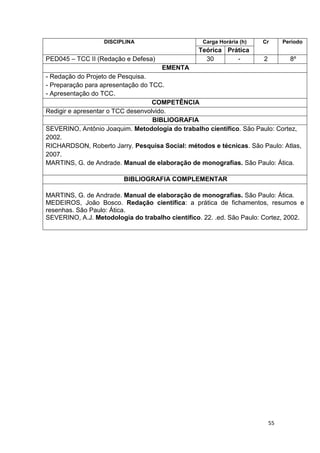 55
DISCIPLINA Carga Horária (h) Cr Período
Teórica Prática
PED045 – TCC II (Redação e Defesa) 30 - 2 8º
EMENTA
- Redação do Projeto de Pesquisa.
- Preparação para apresentação do TCC.
- Apresentação do TCC.
COMPETÊNCIA
Redigir e apresentar o TCC desenvolvido.
BIBLIOGRAFIA
SEVERINO, Antônio Joaquim. Metodologia do trabalho científico. São Paulo: Cortez,
2002.
RICHARDSON, Roberto Jarry. Pesquisa Social: métodos e técnicas. São Paulo: Atlas,
2007.
MARTINS, G. de Andrade. Manual de elaboração de monografias. São Paulo: Ática.
BIBLIOGRAFIA COMPLEMENTAR
MARTINS, G. de Andrade. Manual de elaboração de monografias. São Paulo: Ática.
MEDEIROS, João Bosco. Redação científica: a prática de fichamentos, resumos e
resenhas. São Paulo: Ática.
SEVERINO, A.J. Metodologia do trabalho científico. 22. .ed. São Paulo: Cortez, 2002.
 