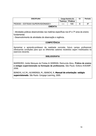 56
DISCIPLINA Carga Horária (h) Cr Período
Teórica Prática
PED030 – ESTÁGIO SUPERVISIONADO I ---- 100 8 8º
EMENTA
- Atividades práticas desenvolvidas nas matérias específicas nos 6º e 7º anos do ensino
fundamental.
- Desenvolvimento de atividades de observação e regência.
COMPETÊNCIA
Aproximar o aprendiz-professor da realidade concreta, futuro campo profissional,
oferecendo condições para que os diferentes saberes recebidos sejam mobilizados no
exercício docente.
BIBLIOGRAFIA
BARREIRO, Iraíde Marques de Freitas & GEBRAN, Raimunda Abou. Prática de ensino
e estágio supervisionado na formação de professores. São Paulo: Editora AVEAMP,
2006.
BIANCHI, A.C.M.; ALVARENGA, M.; BIANCHI, R. Manual de orientação: estágio
supervisionado. São Paulo: Cengage Learning, 2009.
 
