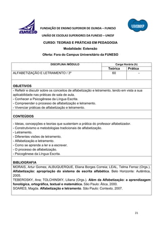 21
FUNDAÇÃO DE ENSINO SUPERIOR DE OLINDA – FUNESO
UNIÃO DE ESCOLAS SUPERIORES DA FUNESO – UNESF
CURSO: TEORIAS E PRÁTICAS EM PEDAGOGIA
Modalidade: Extensão
Oferta: Fora do Campus Universitário da FUNESO
DISCIPLINA /MÓDULO Carga Horária (h)
Teórica Prática
ALFABETIZAÇÃO E LETRAMENTO / 3º 60 -
OBJETIVOS
- Refletir e discutir sobre os conceitos de alfabetização e letramento, tendo em vista a sua
aplicabilidade nas práticas de sala de aula.
- Conhecer a Psicogênese da Língua Escrita.
- Compreender o processo de alfabetização e letramento.
- Vivenciar práticas de alfabetização e letramento.
CONTEÚDOS
- Ideias, concepções e teorias que sustentam a prática do professor alfabetizador.
- Construtivismo e metodologias tradicionais de alfabetização.
- Letramento.
- Diferentes visões de letramento.
- Alfabetização e letramento.
- Como se aprende a ler e a escrever.
- O processo de alfabetização.
- Psicogênese da Língua Escrita.
BIBLIOGRAFIA
MORAIS, Artur Gomes; ALBUQUERQUE, Eliana Borges Correia; LEAL, Telma Ferraz (Orgs.).
Alfabetização: apropriação do sistema de escrita alfabética. Belo Horizonte: Autêntica,
2005.
TEBEROSKY, Ana; TOLCHINSKY, Liliana (Orgs.). Além da Alfabetização: a aprendizagem
fonológica, ortográfica, textual e matemática. São Paulo: Ática, 2000.
SOARES, Magda. Alfabetização e letramento. São Paulo: Contexto, 2007.
 