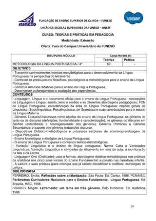 28
FUNDAÇÃO DE ENSINO SUPERIOR DE OLINDA – FUNESO
UNIÃO DE ESCOLAS SUPERIORES DA FUNESO – UNESF
CURSO: TEORIAS E PRÁTICAS EM PEDAGOGIA
Modalidade: Extensão
Oferta: Fora do Campus Universitário da FUNESO
DISCIPLINA /MÓDULO Carga Horária (h)
Teórica Prática
METODOLOGIA DA LÍNGUA PORTUGUESA / 4º 60 -
OBJETIVOS
- Transmitir conhecimentos teóricos metodológicos para o desenvolvimento da Língua
Portuguesa na perspectiva do letramento.
- Conhecer os pressupostos filosóficos, psicológicos e metodológicos para o ensino da Língua
Portuguesa.
- Construir recursos didáticos para o ensino da Língua Portuguesa.
- Desenvolver o planejamento e avaliação das experiências.
CONTEÚDOS
- Linguagem, Língua e o documento oficial para o ensino da Língua Portuguesa: concepções
de Linguagem e Língua; sujeito, texto e sentido e as diferentes abordagens pedagógicas; PCN
de Língua Portuguesa; caracterização da área de Língua Portuguesa; noções gerais de
Linguística, Sociolinguística, Psicolinguística, de Gramática e suas contribuições para o estudo
da Língua Materna.
- Gêneros Textuais/Discursivos como objetos de ensino de Língua Portuguesa: os gêneros de
texto ou de discurso (definições, funcionalidade e caracterização); os gêneros do discurso em
Bakhtin (estabilidade e heterogeneidade dos gêneros); Gêneros Primários e Gêneros
Secundários; o suporte dos gêneros textuais/do discurso.
- Dispositivos Didático-metodológicos e processos escolares de ensino-aprendizagem de
Língua Portuguesa.
- Ensino Monológico e dialógico de Língua Portuguesa;
- O ensino de Língua Portuguesa e contextos teórico-metodológicos.
- Variação Linguística e o ensino de língua portuguesa: Norma Culta e Variedades
Linguísticas; Variação Linguística e atividades de letramento em sala de aula; a monitoração
na fala e na escrita.
- Linguagem Oral (Oralidade): usos e formas; abordagens didático-metodológicas nas práticas
da oralidade nos cinco anos iniciais do Ensino Fundamental; a coesão nas narrativas infantis.
- A Leitura e suas práticas (para crianças que já sabem decodificar e codificar; estratégias de
Leitura.
BIBLIOGRAFIA
FERREIRO, Emília. Reflexões sobre alfabetização. São Paulo: Ed. Cortez, 1985. PCN/MEC.
Parâmetros Curriculares Nacionais para o Ensino Fundamental: Língua Portuguesa. Ed.
Brasília, MEC, 1998.
SOARES, Magda. Letramento: um tema em três gêneros. Belo Horizonte: Ed. Autêntica,
1998.
 