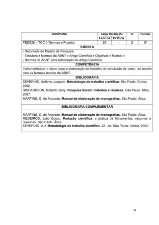 54
DISCIPLINA Carga Horária (h) Cr Período
Teórica Prática
PED038 – TCC I (Normas e Projeto) 30 - 2 8º
EMENTA
- Retomada do Projeto de Pesquisa.
- Estrutura  Normas da ABNT  Artigo Científico  Objetivos  Modelo 
- Normas da ABNT para elaboração do Artigo Científico.
COMPETÊNCIA
Instrumentalizar o aluno para a elaboração do trabalho de conclusão de curso, de acordo
com as Normas técnica da ABNT.
BIBLIOGRAFIA
SEVERINO, Antônio Joaquim. Metodologia do trabalho científico. São Paulo: Cortez,
2002.
RICHARDSON, Roberto Jarry. Pesquisa Social: métodos e técnicas. São Paulo: Atlas,
2007.
MARTINS, G. de Andrade. Manual de elaboração de monografias. São Paulo: Ática.
BIBLIOGRAFIA COMPLEMENTAR
MARTINS, G. de Andrade. Manual de elaboração de monografias. São Paulo: Ática.
MEDEIROS, João Bosco. Redação científica: a prática de fichamentos, resumos e
resenhas. São Paulo: Ática.
SEVERINO, A.J. Metodologia do trabalho científico. 22. .ed. São Paulo: Cortez, 2002.
 