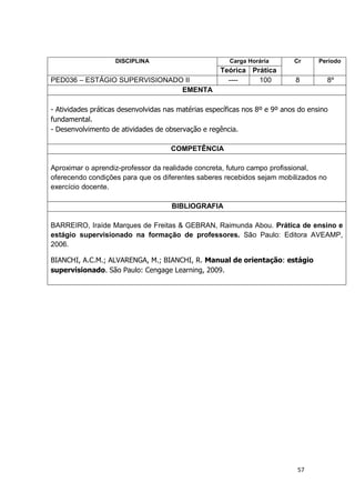 57
DISCIPLINA Carga Horária Cr Período
Teórica Prática
PED036 – ESTÁGIO SUPERVISIONADO II ---- 100 8 8º
EMENTA
- Atividades práticas desenvolvidas nas matérias específicas nos 8º e 9º anos do ensino
fundamental.
- Desenvolvimento de atividades de observação e regência.
COMPETÊNCIA
Aproximar o aprendiz-professor da realidade concreta, futuro campo profissional,
oferecendo condições para que os diferentes saberes recebidos sejam mobilizados no
exercício docente.
BIBLIOGRAFIA
BARREIRO, Iraíde Marques de Freitas & GEBRAN, Raimunda Abou. Prática de ensino e
estágio supervisionado na formação de professores. São Paulo: Editora AVEAMP,
2006.
BIANCHI, A.C.M.; ALVARENGA, M.; BIANCHI, R. Manual de orientação: estágio
supervisionado. São Paulo: Cengage Learning, 2009.
 