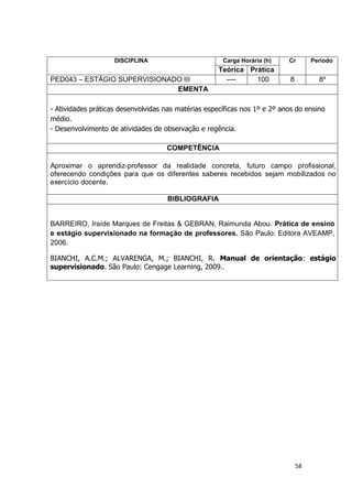 58
DISCIPLINA Carga Horária (h) Cr Período
Teórica Prática
PED043 – ESTÁGIO SUPERVISIONADO III ---- 100 8 8º
EMENTA
- Atividades práticas desenvolvidas nas matérias específicas nos 1º e 2º anos do ensino
médio.
- Desenvolvimento de atividades de observação e regência.
COMPETÊNCIA
Aproximar o aprendiz-professor da realidade concreta, futuro campo profissional,
oferecendo condições para que os diferentes saberes recebidos sejam mobilizados no
exercício docente.
BIBLIOGRAFIA
BARREIRO, Iraíde Marques de Freitas & GEBRAN, Raimunda Abou. Prática de ensino
e estágio supervisionado na formação de professores. São Paulo: Editora AVEAMP,
2006.
BIANCHI, A.C.M.; ALVARENGA, M.; BIANCHI, R. Manual de orientação: estágio
supervisionado. São Paulo: Cengage Learning, 2009..
 