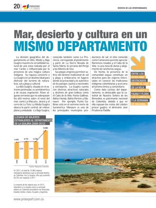 REVISTA DE LAS OPORTUNIDADES20
www.proexport.com.co
MISMO DEPARTAMENTO
Mar, desierto y cultura en un
La división geográfica del de-
partamento en Alta, Media y Baja
Guajira muestra la versatilidad na-
tural de una zona rodeada por el
mar Caribe e influenciada por la
presencia de una mágica cultura
indígena. Su riqueza convierte a
La Guajira en un destino ideal para
disfrutar del turismo de natura-
leza, sol y playa y cultural.
La Alta Guajira, situada en el ex-
tremo peninsular, es semidesértica
y de escasa vegetación. Posee al-
gunas serranías que no sobrepasan
los 650 metros sobre el nivel del
mar, como La Macuira, Jarará y el
cerro de La Teta. La Media Guajira
abarca la parte central, de relieve
plano y ondulado. La Baja Guajira,
conocida también como La Pro-
vincia, corresponde al piedemonte
y parte de La Sierra Nevada de
Santa Marta, la serranía del Perijá
y los Montes de Oca.
Sus playas vírgenes permiten sa-
lirse del destino tradicional de sol
y playa y embarcarse en lugares
donde la privacidad y lo auténtico
de los paisajes cautiva a nacionales
y extranjeros. La Guajira cuenta
con diversos atractivos naturales
y destinos de gran belleza como
el Cabo de la Vela, Punta Gallinas,
Bahía Honda, Bahía Portete y Ma-
naure. Por ejemplo, Punta Ga-
llinas está en el extremo norte de
Suramérica; Manaure es uno de
los principales municipios pro-
ductores de sal; el sitio conocido
como Camarones permite apreciar
flamencos rosados y el Cabo de la
Vela es una zona de dunas y aloja-
miento de rancherías wayuu.
De hecho, la presencia de la
comunidad wayuu constituye un
atractivo para los viajeros intere-
sados en conocer las tradiciones
indígenas colombianas y acercarse
al turismo étnico y comunitario.
Como dato curioso del depar-
tamento, es destacable que la ca-
tedral de Nuestra Señora de los
Remedios es patrimonio nacional
de Colombia, debido a que en
ella reposan los restos del célebre
prócer guajiro, el almirante José
Prudencio Padilla.
LLEGADA DE VIAJEROS
EXTRANJEROS AL DEPARTAMENTO
DE LA GUAJIRA (2009-2012)
ENTRE LOS
SITIOS MÁS
DESTACADOS
ESTÁN: EL CABO
DE LA VELA,
SANTUARIO DE
2009
2010
2011
2012
Fuente: Migración Colombia
4,2% 0,5% 62,5%
6.716 6.748
10.965
6.443
En 2012, un total de 10.965 viajeros
extranjeros declararon que su principal destino
en Colombia fue La Guajira, cifra que aumentó
62,5% con respecto a 2011.
FAUNA Y FLORA
LOS FLAMENCOS
Y LA SERRANÍA
DE MACUIRA.
La mayoría de los viajeros que, en 2012,
reportaron a La Guajira como su principal
destino en Colombia procedieron de Venezuela,
Estados Unidos, Líbano, Ecuador y Argentina.
 