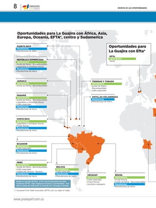 REVISTA DE LAS OPORTUNIDADES8
www.proexport.com.co
Oportunidades para La Guajira con África, Asia,
Europa, Oceanía, EFTA*, centro y Sudamerica
EFTA
Agroindustria
Cacao
Oportunidades para
La Guajira con Efta*
PUERTO RICO
Manufacturas
Manufacturas de hierro
ANTILLAS HOLANDESAS
Manufacturas
Manufacturas de hierro
REPÚBLICA DOMINICANA
Agroindustria
Aceite de Palma - Biocombustibles
Legumbres y hortalizas frescas
Manufacturas
Manufacturas de hierro
PANAMÁ
Agroindustria
Aceite de Palma - Biocombustibles
Legumbres y hortalizas frescas
Cafés especiales
Manufacturas
Manufacturas de hierro
PERÚ
Agroindustria
Aceite de Palma - Biocombustibles
Cafés especiales
Cadena de cárnicos - Bovinos
Manufacturas
Manufacturas de hierro
BRASIL
Agroindustria
Frutas frescas
Aceite de Palma - Biocombustibles
Manufacturas
Manufacturas de hierro
COSTA RICA
Agroindustria
Legumbres y hortalizas frescas
Frutas frescas
Manufacturas
Manufacturas de hierro
BOLIVIA
Agroindustria
Cafés especiales
Manufacturas
Manufacturas de hierro
ECUADOR
Agroindustria
Cafés especiales
Manufacturas
Manufacturas de hierro
JAMAICA
Agroindustria
Aceite de Palma - Biocombustibles
TRINIDAD Y TOBAGO
Agroindustria
Aceite de Palma -
Biocombustibles
Cafés especiales
URUGUAY
Agroindustria
Cafés especiales
Frutas frescas
Acuícola y pesquero
(*) European Free Trade Association (EFTA), por sus siglas en inglés.
Desde el 1 de julio de 2011, el TLC con la Asociación de Libre
Comercio (EFTA) tiene vigencia con Suiza y Liechtenstein. Aún
está en etapa de ratificación el acuerdo con Noruega e Islandia.
 