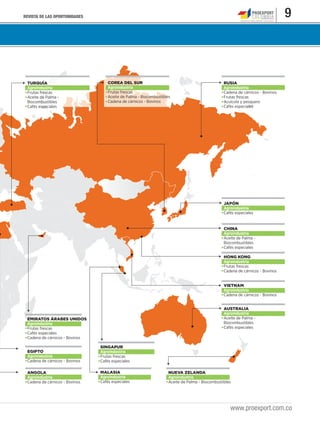 REVISTA DE LAS OPORTUNIDADES 9
www.proexport.com.co
CHINA
Agroindustria
Aceite de Palma -
Biocombustibles
Cafés especiales
HONG KONG
Agroindustria
Frutas frescas
Cadena de cárnicos - Bovinos
COREA DEL SUR
Agroindustria
Frutas frescas
Aceite de Palma - Biocombustibles
Cadena de cárnicos - Bovinos
JAPÓN
Agroindustria
Cafés especiales
VIETNAM
Agroindustria
Cadena de cárnicos - Bovinos
MALASIA
Agroindustria
Cafés especiales
EGIPTO
Agroindustria
Cadena de cárnicos - Bovinos
SINGAPUR
Agroindustria
Frutas frescas
Cafés especiales
ANGOLA
Agroindustria
Cadena de cárnicos - Bovinos
RUSIA
Agroindustria
Cadena de cárnicos - Bovinos
Frutas frescas
Acuícola y pesquero
Cafés especiales
EMIRATOS ÁRABES UNIDOS
Agroindustria
Frutas frescas
Cafés especiales
Cadena de cárnicos - Bovinos
TURQUÍA
Agroindustria
Frutas frescas
Aceite de Palma -
Biocombustibles
Cafés especiales
NUEVA ZELANDA
Agroindustria
Aceite de Palma - Biocombustibles
AUSTRALIA
Agroindustria
Aceite de Palma -
Biocombustibles
Cafés especiales
 