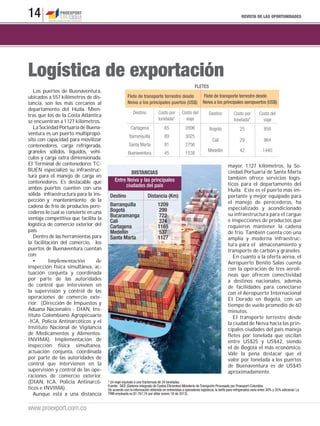 14                                                                                                                                       REVISTA DE LAS OPORTUNIDADES




Logística de exportación
                                                                                                      FLETES
   Los puertos de Buenaventura,
ubicados a 557 kilómetros de dis-                   Flete de transporte terrestre desde                     Flete de transporte terrestre desde
tancia, son los más cercanos al                     Neiva a los principales puertos (US$)                   Neiva a los principales aeropuertos (US$)
departamento del Huila. Mien-
                                                        Destino            Costo por        Costo del            Destino           Costo por          Costo del
tras que los de la Costa Atlántica
                                                                           tonelada*          viaje                                tonelada*            viaje
se encuentran a 1.127 kilómetros.
   La Sociedad Portuaria de Buena-                    Cartagena                85              2896              Bogotá                 25               858
ventura es un puerto multipropó-
                                                     Barranquilla              89              3025
sito con capacidad para movilizar                                                                                  Cali                 29               964
contenedores, carga refrigerada,                     Santa Marta               81              2756
gráneles sólidos, líquidos, vehí-                                                                               Medellín                42               1440
                                                    Buenaventura               45              1538
culos y carga extra dimensionada.
El Terminal de contenedores TC-                                                                                                mayor, 1.127 kilómetros, la So-
BUEN especializó su infraestruc-                                                                                               ciedad Portuaria de Santa Marta
                                                   DISTANCIAS
tura para el manejo de carga en                                                                                                también ofrece servicios logís-
contenedores. Es destacable que            Entre Neiva y las principales
                                                ciudades del país                                                              ticos para el departamento del
ambos puertos cuenten con una                                                                                                  Huila. Este es el puerto más im-
sólida infraestructura para la ins-    Destino                     Distancia (Km)                                              portante y mejor equipado para
pección y mantenimiento de la                                                                                                  el manejo de perecederos, ha
cadena de frío de productos pere-      Barranquilla                       1209
                                       Bogotá                              299                                                 especializado y acondicionado
cederos lo cual se convierte en una                                                                                            su infraestructura para el cargue
ventaja competitiva que facilita la
                                       Bucaramanga                         722
                                       Cali                               374                                                  e inspecciones de productos que
logística de comercio exterior del     Cartagena                          1165                                                 requieren mantener la cadena
país.                                  Medellín                           537                                                  de frío. También cuenta con una
   Dentro de las herramientas para     Santa Marta                        1127                                                 amplia y moderna infraestruc-
la facilitación del comercio, los                                                                                              tura para el almacenamiento y
puertos de Buenaventura cuentan                                                                                                transporte de carbón y graneles.
con:                                                                                                                              En cuanto a la oferta aérea, el
                                                                                                                               Aeropuerto Benito Salas cuenta
inspección física simultánea, ac-                                                                                              con la operación de tres aerolí-
tuación conjunta y coordinada                                                                                                  neas que ofrecen conectividad
por parte de las autoridades                                                                                                   a destinos nacionales, además
de control que intervienen en                                                                                                  de facilidades para conectarse
la supervisión y control de las                                                                                                con el Aeropuerto Internacional
operaciones de comercio exte-                                                                                                  El Dorado en Bogotá, con un
rior. (Dirección de Impuestos y                                                                                                tiempo de vuelo promedio de 60
Aduana Nacionales - DIAN, Ins-                                                                                                 minutos.
tituto Colombiano Agropecuario                                                                                                    El transporte terrestre desde
-ICA, Policía Antinarcóticos y el                                                                                              la ciudad de Neiva hacia las prin-
Instituto Nacional de Vigilancia                                                                                               cipales ciudades del país maneja
de Medicamentos y Alimentos-                                                                                                   fletes por tonelada que oscilan
INVIMA). Implementación de                                                                                                     entre US$25 y US$42, siendo
inspección física simultanea,                                                                                                  el de Bogotá el más económico.
actuación conjunta, coordinada                                                                                                 Vale la pena destacar que el
por parte de las autoridades de                                                                                                valor por tonelada a los puertos
control que intervienen en la                                                                                                  de Buenaventura es de US$45
supervisión y control de las ope-                                                                                              aproximadamente.
raciones de comercio exterior.
(DIAN, ICA, Policía Antinarcó-        * Un viaje equivale a una tractomula de 24 toneladas
                                      Fuente: SICE (Sistema Integrado de Costos Eﬁcientes) Ministerio de Transporte-Procesado por Proexport-Colombia.
ticos e INVIMA).                      De acuerdo con la información obtenida en entrevistas a operadores logísticos, la tarifa para refrigerados varía entre 30% y 35% adicional. La
   Aunque está a una distancia        TRM empleada es $1.767,74 por dólar (enero 18 de 2013).


www.proexport.com.co
 