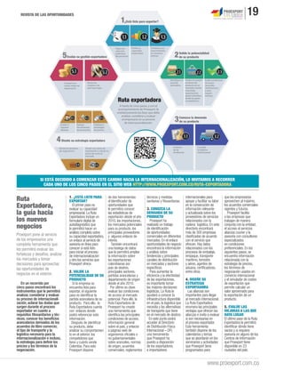 REVISTA DE LAS OPORTUNIDADES                                                                                                                                         19




                SI ESTÁ DECIDIDO A COMENZAR ESTE CAMINO HACIA LA INTERNACIONALIZACIÓN, LO INVITAMOS A RECORRER
                  CADA UNO DE LOS CINCO PASOS EN EL SITIO WEB HTTP://WWW.PROEXPORT.COM.CO/RUTA-EXPORTADORA

                                  1. ¿ESTÁ LISTO PARA         de dos herramientas:        técnicos y medidas             internacionales para          que los empresarios
Ruta                              EXPORTAR?                   el Identiﬁcador de          sanitarias y ﬁtosanitarias.    apoyar y facilitar su labor   aprovechen al máximo,
Exportadora,                         El primer paso es
                                  evaluar su capacidad
                                                              oportunidades que
                                                              le permitirá conocer        3. CONOZCA LA
                                                                                                                         en la consecución de
                                                                                                                         información relevante
                                                                                                                                                       los acuerdos comerciales
                                                                                                                                                       vigentes y futuros.
la guía hacia                     empresarial. La Ruta
                                  Exportadora incluye un
                                                              las estadísticas de
                                                              exportación desde el año
                                                                                          DEMANDA DE SU
                                                                                          PRODUCTO
                                                                                                                         y actualizada sobre los
                                                                                                                         proveedores de servicios
                                                                                                                                                          Proexport facilita
                                                                                                                                                       a las empresas que
los nuevos                        formulario digital de       2010, las importaciones,       Proexport ha                relacionados con la           trabajan de manera
                                  autodiagnóstico que         los mercados potenciales    realizado un trabajo           cadena logística. En este     conjunta con la entidad,
negocios                          le permitirá hacer un       para su producto, los       de identiﬁcación               directorio encontrará         el acceso al servicios
                                  análisis completo sobre     principales proveedores     de oportunidades               más de 300 empresas           alianzas courier y la
Proexport pone al servicio        su capacidad exportadora,   y algunos enlaces de        comerciales en diferentes      clasiﬁcadas de acuerdo        asesoría con consultores
de los empresarios una            un enlace al servicio de    interés.                    mercados. En el enlace         con el servicio que           especializados
completa herramienta que          asesoría en línea para         También encontrará       oportunidades de negocio       ofrecen. Hay datos            en condiciones
les permitirá evaluar las         conocer si está listo       una bodega de datos         encontrará la información      relacionados con los          preferenciales. En los
                                  para iniciar el proceso     que le permitirá ampliar    y análisis sobre               procesos de embalaje,         siguientes pasos, se
fortalezas y desafíos, analizar   de internacionalización     la información sobre        tendencias y principales       empaque, transporte           encuentra información
los mercados y tomar              y otro los servicios que    las exportaciones           canales de distribución        marítimo, terrestre           relacionada con la
decisiones para aprovechar        Proexport ofrece.           colombianas por             en mercados y sectores         y aéreo, agentes de           estrategia de precios,
las oportunidades de                                          país de destino,            especíﬁcos.                    aduana, certiﬁcadoras,        los términos de
                                  2. VALIDE LA                principales sectores,          Para aumentar la            entre otros.                  negociación usados en
negocios en el exterior.          POTENCIALIDAD DE SU         partidas arancelarias y     eﬁciencia y la efectividad                                   comercio internacional
                                  PRODUCTO                    departamento de origen      de las exportaciones,          4. DISEÑE SU                  y el simulador de costos
    En un recorrido por              Si la empresa se         desde el año 2010.          es importante tomar            ESTRATEGIA                    de exportación que
cinco pasos encontrará los        encuentra lista para          Por último es clave       las mejores decisiones         EXPORTADORA                   permite calcular un
instrumentos que le permitirá     exportar, el siguiente      evaluar las condiciones     logísticas. La Ruta le           Las alianzas son            valor aproximado para
analizar, considerar y evaluar    paso es identiﬁcar la       de acceso al mercado        ayudará a conocer la           importantes para llegar       la exportación de un
su proceso de internacionali-     partida arancelaria de su   potencial. Para ello, la    infraestructura disponible     al mercado internacional.     producto.
zación, aclarar las dudas que     producto. Para ello, la     Ruta Exportadora de         en el país, la logística que   La Ruta Exportadora
surgen durante el proceso         Ruta Exportadora cuenta     Proexport ha creado         necesita y las alternativas    enumera las principales       5. EVALÚE LAS
exportador en cuanto a            con enlaces donde           una herramienta que         de transporte que tiene        ventajas que ofrecen las      MEJORAS A LAS QUE
requisitos ﬁtosanitarios y téc-   podrá referenciar esta      identiﬁca las principales   en el mercado de destino.      alianzas e invita a evaluar   HAYA LUGAR
nicos; conocer los beneﬁcios      información.                condiciones de acceso,        En este punto podrá          si son necesarias en          El último paso de la Ruta
arancelarios derivados de los       Después de identiﬁcar     información general         acceder al Directorio          el proceso exportador.        Exportadora le permitirá
acuerdos de libre comercio;       su producto, debe           sobre el país, y enlaces    de Distribución Física         Esta herramienta              identiﬁcar dónde tiene
el tipo de transporte y la        analizar su comportamien    a páginas web de            Internacional – DFI,           también dispone de los        vacíos y si requiere
logística necesaria para la       to en el exterior, los      organismos oﬁciales o       una herramienta                calendarios y temas           asesoría en alguno de los
internacionalización e incluso,   competidores que            no gubernamentales          que Proexport ha               que se abordarán en los       Centros de Información
la estrategia para deﬁnir los     tiene y cuánto vende        sobre aranceles, normas     puesto a disposición           seminarios y actividades      que Proexport tiene
precios y los términos de la      Colombia. Para esto         de origen, acuerdos         de los exportadores            que Proexport tiene           disponible en 23
negociación.                      Proexport dispone           comerciales, reglamentos    e importadores                 programados para              ciudades del país.


                                                                                                                                          www.proexport.com.co
 