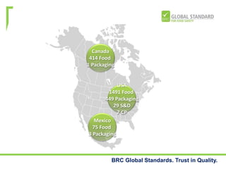 BRC Global Standards. Trust in Quality.
Canada
414 Food
1 Packaging
USA
1491 Food
449 Packaging
29 S&D
7 CP
Mexico
75 Food
3 Packaging
 