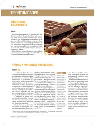 REVISTA DE LAS OPORTUNIDADES14
Twitter: @proexportcol
OPORTUNIDADES
FRUTAS Y HORTALIZAS PROCESADAS
SUECIA
La tendencia hacia los pro-
ductos saludables se constituye
como un aspecto fundamental en
las decisiones de consumo. Esto
se evidencia en el creciente in-
terés por los batidos, generando
oportunidades para la comer-
cialización de frutas procesadas
y congeladas en las bebidas que
combinan productos nacionales
con una amplia gama de produc-
tos exóticos. Se espera que los
postres congelados sea otra de las
categorías de rápido crecimiento.
El desarrollo de nuevos pro-
ductos y la comodidad son dos
razones importantes que expli-
can el aumento de la demanda
por alimentos congelados.
Por otro lado, se ha generado
un intento de fortalecer la ima-
gen positiva de las verduras con-
geladas y de los alimentos conge-
lados en general. Fabricantes de
estos productos y asociaciones
comerciales han empezado a ha-
cer estudios y a comunicar que
las verduras congeladas procesa-
das son igualmente nutritivas (en
términos de vitaminas y minera-
les) que las verduras frescas.
Dentro de vegetales procesa-
dos congelados las mezclas de
verduras son las más populares,
al representar una participación
del 59% del valor de las ventas
en 2011. Entre los nuevos tipos
de mezclas que se han puesto en
marcha están papas con brócoli,
calabacín, cebolla y pimentón. Se
encuentran con mayor frecuen-
cia mezclas de vegetales clásicos,
como: el maíz, los guisantes y las
zanahorias.
Las demás hortalizas proce-
sadas congeladas incluyen una
amplia gama de productos, como
hongos y cebollas.
Supermercados e hipermerca-
dos: tanto en Ámsterdam como
en Hamburgo hay grandes ma-
yoristas de productos alimenti-
cios. Allí se fijan los precios, ge-
neralmente en Euro. También
hay varios importadores mayo-
ristas en los países escandinavos
a los que los mayoristas y grupos
minoristas suecos pueden com-
prar alimentos. Agentes que ac-
túan como intermediarios para
una empresa, ocasionalmente
pueden acumular stock de ali-
mentos envasados, que luego co-
locan en el mercado sueco. Los
agentes pueden ser suecos o ex-
tranjeros.
ARANCEL:
Gran parte de los
productos colom-
bianos del sector de
frutas y hortalizas
procesadas paga-
ban aranceles entre
0% y 26%.Otros
ingresaban pagando
aranceles mixtos1
.
A partir de la entrada
en vigencia del
acuerdo comer-
cial,el 92% de los
productos del sector
ingresarán sin aran-
cel y el 8% de los
que tenían arancel
mixto,les eliminaran
la parte del arancel
ad valorem2
.
COBERTURAS
DE CHOCOLATE
JAPÓN
El consumo de chocolate ha mostrado una ten-
dencia ascendente durante los últimos años en Ja-
pón. Cada vez existen más panaderías que ofrecen
productos con altos estándares de calidad por lo
que son indispensables mejores materias primas
para su elaboración. Dadas las propiedades del ca-
cao colombiano, las coberturas de chocolate son
una gran oportunidad en este mercado, por lo que
es necesario ajustar el producto a los gustos del
consumidor japonés.
El producto es comercializado por importadores
mayoristas, quienes se encargan de distribuirlo a las
cadenas de panaderías o restaurantes.
1.Arancelcompuestoomixto:quecontienetantoelementosad-valorem,comoespecíficos.Ej.:10%sobreelvalor+$2porkilogramo.
2.Arancelad-valorem:impuestosobreelvalordelproducto.Ej.:20%sobreelvalordelproducto.
 