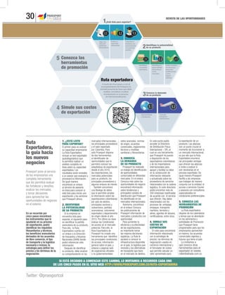 REVISTA DE LAS OPORTUNIDADES30
Twitter: @proexportcol
En un recorrido por
cinco pasos encontrará
los instrumentos que le
ayudarán en su proceso
de exportación, podrá
identificar los requisitos
fitosanitarios y técnicos;
los beneficios arancelarios
derivados de los acuerdos
de libre comercio; el tipo
de transporte y la logística
necesaria e incluso, la
estrategia para definir los
precios y los términos de la
negociación.
Proexport pone al servicio
de los empresarios una
completa herramienta
que les permitirá evaluar
las fortalezas y desafíos,
analizar los mercados
y tomar decisiones
para aprovechar las
oportunidades de negocios
en el exterior.
Ruta
Exportadora,
la guía hacia
los nuevos
negocios
Capacítese y
fortalezca sus
conocimientos
en comercio
exterior.
Identifique
su posición
arancelaria.
Oportunidades
y tendencias
Identifique la
potencialidad
del producto
en los
mercados.
Evalúe condicio-
nes de acceso
(aranceles,
certificaciones
y otros
requeri-
mientos)
¿Está listo para exportar?
Identifique la potencialidad
de su producto
Conozca la demanda
de su producto
Conozca las
herramientas
de promoción
Simule sus costos
de exportación
1. ¿ESTÁ LISTO
PARA EXPORTAR?
El primer paso es evaluar
su capacidad empresarial.
La Ruta Exportadora
incluye un test exportador
(autodiagnóstico) que
le permitirá realizar un
análisis completo en
línea sobre su capacidad
exportadora. Los
resultados serán enviados
a un asesor que evaluará y
procesará la información.
De igual manera
encontrará un enlace
al servicio de asesoría
en línea para conocer si
está listo para iniciar una
exportación y los servicios
que Proexport ofrece.
2. IDENTIFIQUE
LA POTENCIALIDAD
DE SU PRODUCTO
Si la empresa se
encuentra lista para
exportar, el siguiente paso
es identificar la partida
arancelaria de su producto.
Para ello, la Ruta
Exportadora cuenta con
un enlace a la Dirección
de Impuestos y Aduanas
Nacionales (DIAN) donde
podrá referenciar esta
información.
Después de identificar
su producto, debe analizar
su comportamiento en los
mercados internacionales,
los principales proveedores
y el valor exportado
por Colombia. Para
esto Proexport dispone
de dos herramientas:
el identificador de
oportunidades que le
permitirá conocer las
estadísticas de exportación
desde el año 2010,
las importaciones, los
mercados potenciales
para su producto, los
principales proveedores y
algunos enlaces de interés.
También encontrará
una Bodega de datos
que le permitirá ampliar
la información sobre las
exportaciones colombianas
por país de destino,
principales sectores y
subsectores, partidas
arancelarias, volúmenes
exportados y departamento
de origen desde el año
2010. Por último es clave
evaluar las Condiciones
de acceso en el mercado
potencial. Para ello, la
Ruta Exportadora de
Proexport ha creado una
herramienta que identifica
las principales condiciones
de acceso, información
general sobre el país, y
enlaces a páginas web
de organismos oficiales
o no gubernamentales
sobre aranceles, normas
de origen, acuerdos
comerciales, reglamentos
técnicos y medidas
sanitarias y fitosanitarias.
3. CONOZCA
LA DEMANDA
DE SU PRODUCTO
Proexport ha realizado
un trabajo de identificación
de oportunidades
comerciales en diferentes
mercados. En el enlace
Conozca más sobre las
oportunidades de negocio
encontrará información
sobre tendencias y
principales canales de
distribución que Proexport
ha identificado en los
mercados internacionales.
Asimismo, encontrará
en el enlace Conozca
las publicaciones de
Proexport información de
mercados y productos con
oportunidad.
Para aumentar la
eficiencia y la efectividad
de las exportaciones,
es importante tomar
las mejores decisiones
logísticas. La Ruta le
ayudará a conocer la
infraestructura disponible
en el país, la logística que
necesita y las alternativas
de transporte que tiene
en el mercado de destino.
En este punto podrá
acceder al Directorio
de Distribución Física
Internacional – DFI, el
cual es una herramienta
que Proexport ha puesto
a disposición de los
exportadores colombianos
y de los importadores
internacionales para
apoyar y facilitar su labor
en la consecución de
información relevante
y actualizada sobre los
proveedores de servicios
relacionados con la cadena
logística. En este directorio
podrá encontrar más de
300 empresas clasificadas
de acuerdo con el servicio
que ofrecen. Hay datos
relacionados con los
procesos de: embalaje,
empaque, transporte
marítimo, terrestre y
aéreo, agentes de aduana,
certificadoras, entre otros.
4. SIMULE SUS
COSTOS DE
EXPORTACIÓN
En este paso encontrará
información relacionada
con la estrategia de
precios, los términos de
negociación usados en
comercio internacional y
el Simulador de costos
que permite calcular un
valor aproximado para
SI ESTÁ DECIDIDO A COMENZAR ESTE CAMINO, LO INVITAMOS A RECORRER CADA UNO
DE LOS CINCO PASOS EN EL SITIO WEB HTTP://WWW.PROEXPORT.COM.CO/RUTA-EXPORTADORA
la exportación de un
producto. Las alianzas
son un punto crucial al
momento de incursionar a
un mercado internacional,
es por ello que la Ruta
Exportadora enumera
las principales ventajas
que ofrecen las alianzas
e invita a evaluar si
son necesarias en el
proceso exportador. De
igual manera Proexport
facilita a las empresas
que trabajan de manera
conjunta con la entidad, el
acceso a servicios Courier
y asesoría con consultores
especializados en
condiciones preferenciales.
5. CONOZCA LAS
HERRAMIENTAS DE
PROMOCIÓN
La Ruta exportadora
dispone de los calendarios
y temas que se abordarán
en los seminarios y
actividades de Promoción
que Proexport tiene
programados para que los
empresarios aprovechen
al máximo, los acuerdos
comerciales vigentes y
futuros que tiene el país.
Lo invitamos a
que conozca otras
herramientas para el
exportador en wwww.
colombiatrade.com.co
 