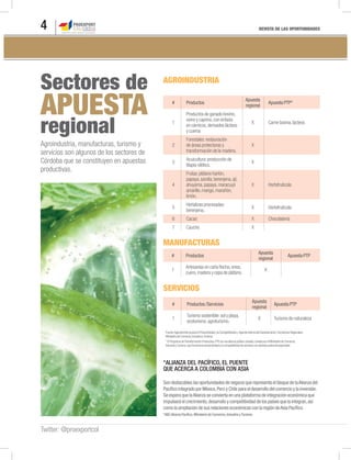 REVISTA DE LAS OPORTUNIDADES4
Twitter: @proexportcol
Sectores de
APUESTA
regional
AGROINDUSTRIA
MANUFACTURAS
SERVICIOS
Agroindustria, manufacturas, turismo y
servicios son algunos de los sectores de
Córdoba que se constituyen en apuestas
productivas.
# Productos
Apuesta
regional
Apuesta PTP*
1
Productos de ganado bovino,
ovino y caprino,con énfasis
en cárnicos,derivados lácteos
y cueros
X Carne bovina,lácteos
2
Forestales:restauración
de áreas protectoras y
transformación de la madera.
X
3
Acuicultura:producción de
tilapia nilótico.
X
4
Frutas:plátano hartón,
papaya,sandía,berenjena,ají,
ahuyama,papaya,maracuyá
amarillo,mango,marañón,
limón.
X Hortofrutícola
5
Hortalizas procesadas:
berenjena.
X Hortofrutícola
6 Cacao X Chocolatería
7 Caucho X
# Productos
Apuesta
regional
Apuesta PTP
1
Artesanías en caña flecha,enea,
cuero,madera y cepa de plátano.
X
# Productos /Servicios
Apuesta
regional
Apuesta PTP
1
Turismo sostenible:sol y playa,
ecoturismo,agroturismo.
X Turismo de naturaleza
Fuente:AgendaInternaparalaProductividadylaCompetitividady AgendaInternadelDepartamento:ComisionesRegionales,
MinisteriodeComercio,IndustriayTurismo.
*ElProgramadeTransformaciónProductiva,PTP,esunaalianzapúblico-privada,creadaporelMinisteriodeComercio,
IndustriayTurismo,quefomentalaproductividadylacompetitividaddesectoresconelevadopotencialexportador.
*ALIANZA DEL PACÍFICO, EL PUENTE
QUE ACERCA A COLOMBIA CON ASIA
Son destacables las oportunidades de negocio que representa el bloque de laAlianza del
Pacífico integrado por México,Perú y Chile para el desarrollo del comercio y la inversión.
Se espera que laAlianza se convierta en una plataforma de integración económica que
impulsará el crecimiento,desarrollo y competitividad de los países que la integran,así
como la ampliación de sus relaciones económicas con la región deAsia Pacífico.
*ABCAlianza Pacífico.Ministerio de Comercio,Industria yTurismo.
 