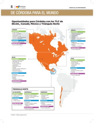 REVISTA DE LAS OPORTUNIDADES6
Twitter: @proexportcol
Oportunidades para Córdoba con los TLC de
EE.UU., Canadá, México y Triángulo Norte
Cueros preparados
Prendas de vestir
Cueros preparados
Prendas de vestir
Alimentos para animales
Derivados del cacao
Frutas frescas
Frutas y hortalizas
procesadas
Hortalizas frescas
Lácteos
Semillas y frutos oleaginosos
Carne de bovino
Acuícola y pesquero
Artesanías
Cerámica, arcilla y piedra
Caucho
Madera
(muebles y maderas)
EE.UU.
Agroindustria
Manufacturas
Alimentos para animales
Frutas frescas
Frutas y hortalizas
procesadas
Lácteos
Artesanías
Cerámica, arcilla y piedra
Caucho
CHILE
Agroindustria
Manufacturas
Cueros preparados
Prendas de vestir
Frutas frescas
Frutas y hortalizas
procesadas
Hortalizas frescas
Semillas y frutos oleaginosos
Acuícola y pesquero
Cerámica, arcilla y piedra
CANADÁ
Agroindustria
Manufacturas
Cueros preparados
Prendas de vestir
Alimentos para animales
Frutas y hortalizas
procesadas
Lácteos
Semillas y frutos oleaginosos
Acuícola y pesquero
Artesanías
Cerámica, arcilla y piedra
Madera
(muebles y maderas)
MÉXICO
Agroindustria
Manufacturas
Cueros preparados
Prendas de vestir
Cerámica, arcilla y piedra
Madera
(muebles y maderas)
HONDURAS
Agroindustria
Manufacturas
Cueros preparados
Prendas de vestir
Alimentos para animales
Semillas y frutos oleaginosos
Acuícola y pesquero
Caucho
Artesanías
Cerámica, arcilla y piedra
Madera (muebles y
maderas)
GUATEMALA
Agroindustria
Manufacturas
Cueros preparados
Prendas de vestir
Frutas y hortalizas
procesadas
Cerámica,
arcilla y piedra
EL SALVADOR
Agroindustria
Manufacturas
Alimentos para
animales
Semillas y frutos
oleaginosos
TRIÁNGULO NORTE
DE CÓRDOBA PARA EL MUNDO
 