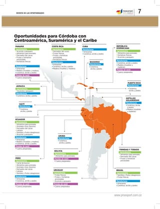 REVISTA DE LAS OPORTUNIDADES 7
www.proexport.com.co
Alimentos para animales
Animales vivos (bovino)
Derivados del cacao
Lácteos
Semillas y frutos oleaginosos
Acuícola y pesquero
Artesanías
Madera (muebles y madera)
Cerámica, arcilla y piedra
Cueros preparados
ECUADOR
Agroindustria
Manufacturas
Prendas de vestir
Derivados del cacao
Frutas frescas
Frutas y hortalizas
procesadas
Hortalizas frescas
Artesanías
Cerámica, arcilla y piedra
Madera (muebles y madera)
COSTA RICA
Agroindustria
Manufacturas
Artesanías
Cerámica, arcilla y piedra
CUBA
Manufacturas
Acuícola y pesquero
Cerámica, arcilla y piedra
JAMAICA
Agroindustria
Manufacturas
Alimentos para animales
Cueros preparados
BOLIVIA
Agroindustria
Prendas de vestir
Cerámica, arcilla
y piedra
Madera (muebles
y maderas)
ANTILLAS
HOLANDESAS
Manufacturas
Cerámica,
arcilla y piedra
Cerámica,
arcilla y piedra
ARUBA
Manufacturas
BAHAMAS
Manufacturas
Cerámica,
arcilla y piedra
HAITÍ
Manufacturas
Semillas y frutos oleaginosos
Frutas frescas
Artesanías
Cerámica, arcilla y piedra
BRASIL
Agroindustria
Manufacturas
Acuícola y pesquero
Alimentos para animales
Derivados del cacao
Frutas y hortalizas
procesadas
Hortalizas frescas
Artesanías
Madera (muebles y madera)
Cerámica, arcilla y piedra
Cueros preparados
PANAMÁ
Agroindustria
Manufacturas
Prendas de vestir
Carne de bovino
Alimentos para animales
Animales vivos (bovino)
Derivados del cacao
Lácteos
Semillas y frutos oleaginosos
Artesanías
Cerámica, arcilla y piedra
Cueros preparados
PERÚ
Agroindustria
Alimentos para animales
Derivados del cacao
Frutas y hortalizas
procesadas
TRINIDAD Y TOBAGO
Agroindustria
Manufacturas
Cerámica,
arcilla y piedra
PUERTO RICO
Manufacturas
Prendas de vestir
Frutas frescas
Frutas y hortalizas
procesadas
Acuícola y pesquero
Cueros preparados
URUGUAY
Agroindustria
Prendas de vestir
Alimentos para animales
Hortalizas frescas
Acuícola y pesquero
Cerámica, arcilla y piedra
Madera (muebles y
maderas)
Cueros preparados
REPÚBLICA
DOMINICANA
Agroindustria
Manufacturas
Prendas de vestir
Oportunidades para Córdoba con
Centroamérica, Suramérica y el Caribe
 