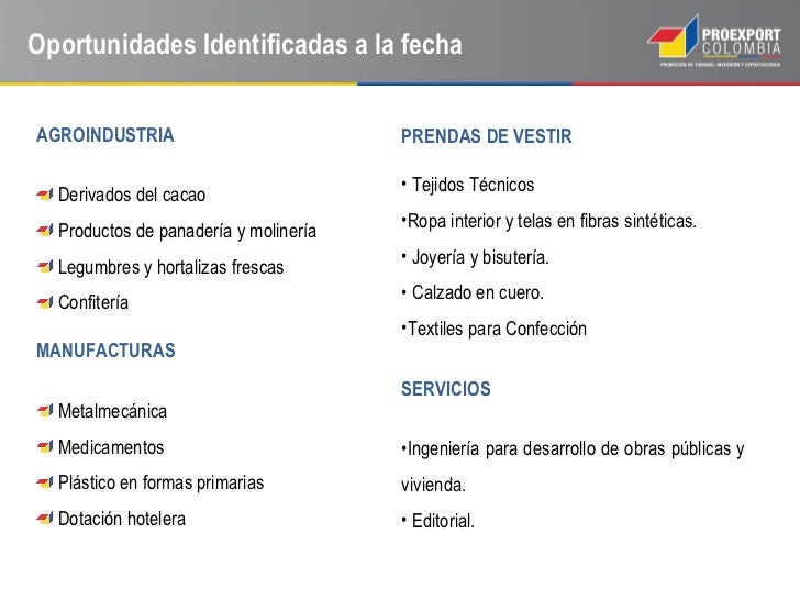 Comercio binario sin inversión