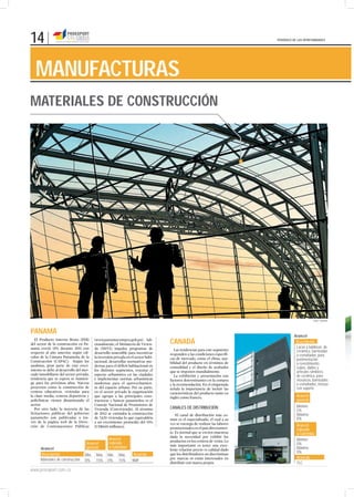 14                                                                                                                           PERIÓDICO DE LAS OPORTUNIDADES




   MANUFACTURAS
MATERIALES DE CONSTRUCCIÓN




                                                                                                                                                   Foto: Corona.


PANAMÁ                                                                                                                                 Arancel
   El Producto Interno Bruto (PIB)
del sector de la construcción en Pa-
                                          (www.panamacompra.gob.pa). Adi-
                                          cionalmente, el Ministerio de Vivien-     CANADÁ                                              Descripción
namá creció 15% durante 2011 con          da (MIVI) impulsa programas de                                                                Lacas y baldosas, de
                                                                                       Las tendencias para este segmento                cerámica, barnizadas
respecto al año anterior, según cál-      desarrollo sostenible para incentivar     responden a las condiciones específi-
culos de la Cámara Panameña de la         la inversión privada en el sector habi-                                                       o esmaltadas, para
                                                                                    cas de mercado, como el clima, usa-                 pavimentación
Construcción (CAPAC). Según los           tacional, desarrollar normativas mo-      bilidad del producto en términos de
analistas, gran parte de este creci-
                                                                                                                                        o revestimiento;
                                          dernas para el déficit habitacional en    comodidad y el diseño de acabados                   cubos, dados y
miento se debe al desarrollo del mer-     los distintos segmentos, rescatar el      que se imponen mundialmente.                        artículos similares,
cado inmobiliario del sector privado,     aspecto urbanístico en las ciudades          La exhibición y presentación son                 de cerámica, para
tendencia que se espera se manten-        e implementar normas urbanísticas         factores determinantes en la compra                 mosaicos, barnizados
ga para los próximos años. Nuevos         modernas para el aprovechamien-           y la recomendación. En el etiquetado                o esmaltados, incluso
proyectos como la construcción de         to del espacio urbano. Por su parte,      señala la importancia de incluir las                con soporte.
centros educativos, viviendas para        en el sector privado la organización      características del producto tanto en
la clase media, centros deportivos y      que agrupa a las principales cons-        inglés como francés.                                 Arancel
policlínicas vienen dinamizando el        tructoras y bancos panameños es el                                                             general
sector.                                   Consejo Nacional de Promotores de                                                              Mínimo:
   Por otro lado, la mayoría de las       Vivienda (Convivienda). Al término        CANALES DE DISTRIBUCIÓN:
                                                                                                                                         5%
licitaciones públicas del gobierno        de 2012 se estimaba la construcción           El canal de distribución más co-                 Máximo:
panameño son publicadas a tra-            de 7.429 viviendas lo que equivaldría     mún es el especializado, el cual a su                8%
vés de la página web de la Direc-         a un crecimiento promedio del 19%         vez se encarga de realizar las labores
ción de Contrataciones Públicas           (US$665 millones).                                                                             Arancel
                                                                                    promocionales en el país directamen-                 cobrado
                                                                                    te. Es normal que se envíen muestras                 a Colombia
                                                                                    dada la necesidad por exhibir los
                                                   Arancel                                                                               Mínimo:
                                                                                    productos en los centros de venta. Lo
                                   Arancel         cobrado                                                                               0%
                                                   a Colombia                       más importante es tener una exce-
      Arancel                      general                                                                                               Máximo:
                                                                                    lente relación precio vs calidad dado
                                                                                                                                         0%
      Descripción                  Mín.    Máx.   Mín.    Máx.      Acuerdo         que los distribuidores no discriminan
                                                                                    por marcas ni están interesados en                   Acuerdo
      Materiales de construcción   0%      15%    0%      15%      NMF
                                                                                    distribuir con marca propia.                         TLC
www.proexport.com.co
 