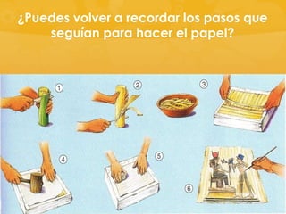 ¿Puedes volver a recordar los pasos que
seguían para hacer el papel?

 