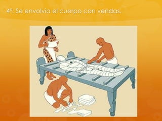 4º: Se envolvía el cuerpo con vendas.

 