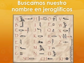 Buscamos nuestro
nombre en jeroglíficos

 