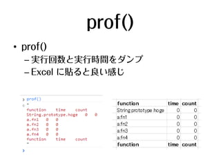 mm.each = function() {
    switch (引数の数) {
    case 3: mm.allow(arguments[2], "2番目の引数の型");
    case 2: mm.allow(arguments[1], "1番目の引数の型");
    case 1: mm.allow(arguments[0], "0番目の引数の型");
    }
    console.group("関数名");

     var now = Date.now();
     var rv = org_mm_each.apply(mm, arguments);
     _tm[path].time += (Date.now() - now);
     _tm[path].count++;

     console.groupEnd();
     mm.allow(rv, "戻り値の型");
     return rv;
};
 