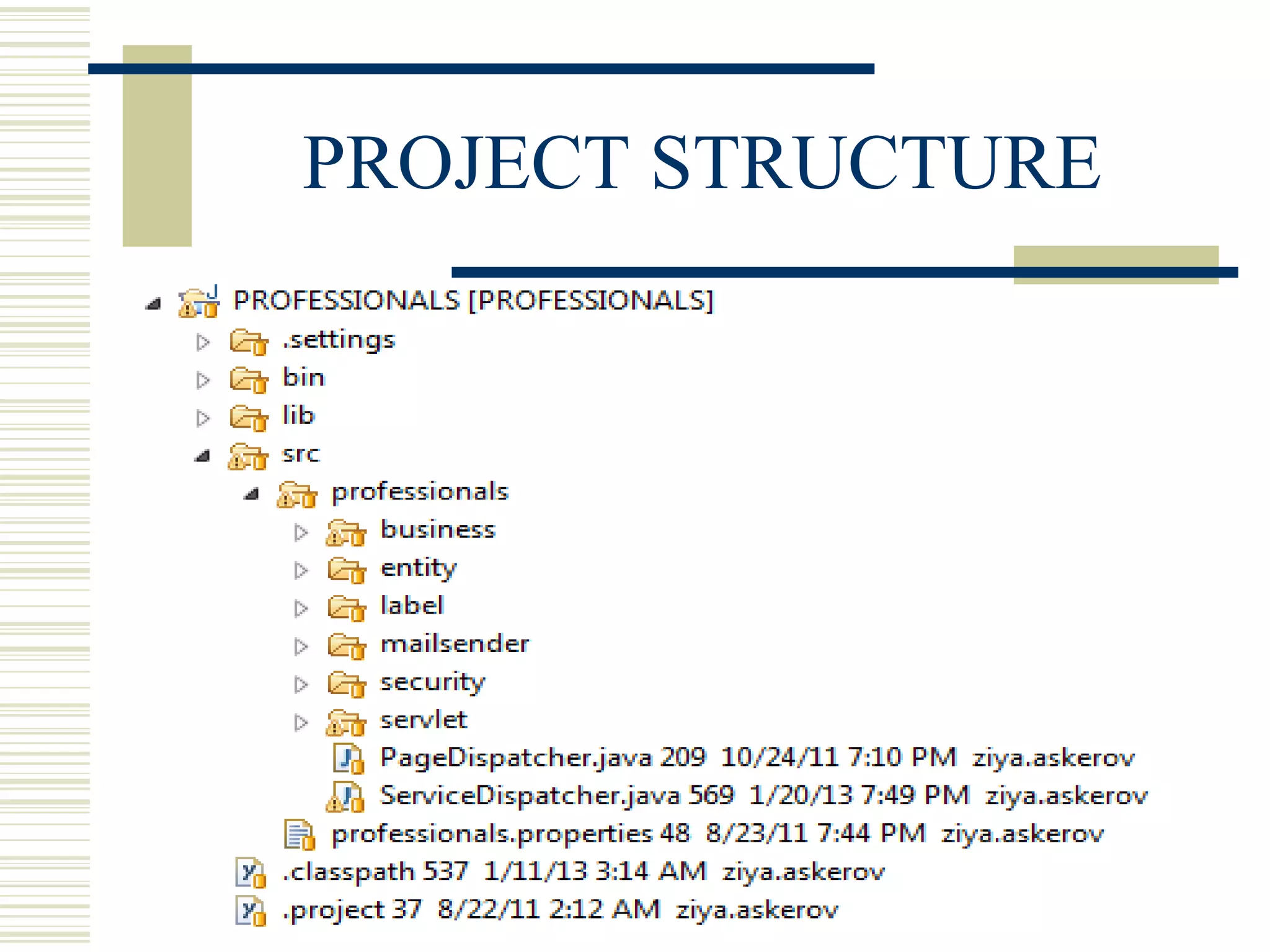 PROJECT STRUCTURE
 