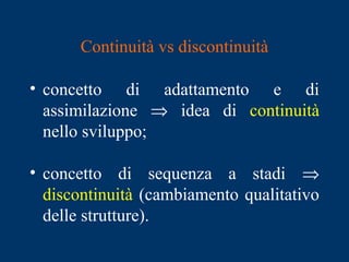 Continuità vs discontinuità
• concetto di adattamento e di
assimilazione ⇒ idea di continuità
nello sviluppo;
• concetto di sequenza a stadi ⇒
discontinuità (cambiamento qualitativo
delle strutture).
 