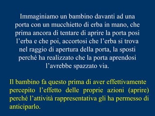 Immaginiamo un bambino davanti ad una
porta con un mucchietto di erba in mano, che
prima ancora di tentare di aprire la porta posi
l’erba e che poi, accortosi che l’erba si trova
nel raggio di apertura della porta, la sposti
perché ha realizzato che la porta aprendosi
l’avrebbe spazzato via.
Il bambino fa questo prima di aver effettivamente
percepito l’effetto delle proprie azioni (aprire)
perché l’attività rappresentativa gli ha permesso di
anticiparlo.
 