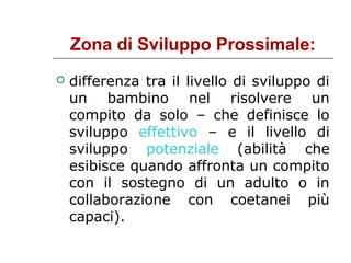 Zona di Sviluppo Prossimale:


differenza tra il livello di sviluppo di
un bambino nel risolvere un
compito da solo – che definisce lo
sviluppo effettivo – e il livello di
sviluppo potenziale (abilità che
esibisce quando affronta un compito
con il sostegno di un adulto o in
collaborazione con coetanei più
capaci).

 