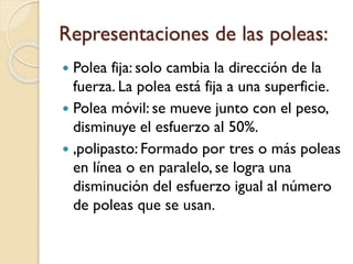 Representaciones de las poleas:
 Polea fija: solo cambia la dirección de la
fuerza. La polea está fija a una superficie.
 Polea móvil: se mueve junto con el peso,
disminuye el esfuerzo al 50%.
 ,polipasto: Formado por tres o más poleas
en línea o en paralelo, se logra una
disminución del esfuerzo igual al número
de poleas que se usan.
 