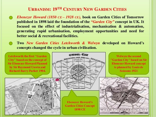 Garden City Concept By Ebenezer Howard My Home Inspiration