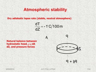 Atmospheric stability … 
Dry adiabatic lapse rate (stable, neutral atmosphere) 
dT   
- 1 C 100 m 
dZ 
dA 
P 
Pd + P 
dZ 
Natural balance between 
hydrostatic head,  g dA 
dZ, and pressure forces 
9/20/2014 AIR POLLUTION 102 
 