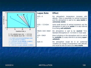 Lapse Rate Effect 
ELR > 0 
1 
the atmospheric temperature increases with 
altitude. There is essentially no vertical turbulence 
and the atmosphere is said to be very stable or 
extremely stable. 
ELR> – 5.5 K/km 
2 
some small amount of vertical turbulence and the 
atmosphere is said to be stable. It is also referred 
to as being sub-adiabatic. 
MALR> ELR> DALR 
3 
the atmosphere is said to be neutral. *U.S. 
Standard Atmosphere of – 6.5 K/km in most cases 
ELR < DALR 
4 
there turbulence in the atmosphere and it is said to 
be unstable. It is also referred to as being super-adiabatic 
. 
ELR= 0 the atmosphere would be in an isothermal 
condition (no change of temperature with altitude) 
and would be also be said to be very stable. 
9/20/2014 AIR POLLUTION 108 
 