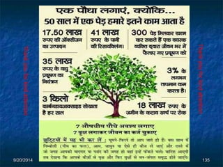 9/20/2014 AIR POLLUTION 135 
Thank you for kind attention 
Thank you for kind attention 
