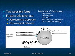  Two possible fates 
 Factors affecting fate 
 Aerodynamic properties 
 Physiological behavior 
Methods of Deposition 
Impaction* 
Interception* 
Diffusion* 
Electrostatic Attraction 
Gravitational Settling 
9/20/2014 AIR POLLUTION 49 
 