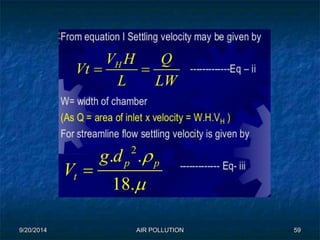9/20/2014 AIR POLLUTION 59 
 