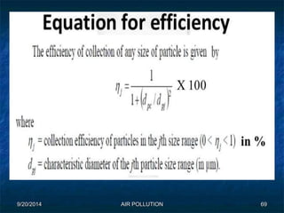 9/20/2014 AIR POLLUTION 69 
 