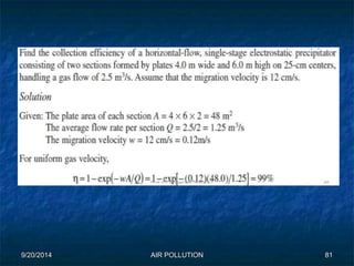 9/20/2014 AIR POLLUTION 81 
 
