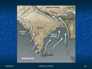 9/20/2014 AIR POLLUTION 90 
 