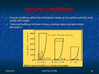 ground conditions 
 Ground conditions affect the mechanical mixing at the surface and the wind 
profile with height. 
 Trees and buildings increase mixing, whereas lakes and open areas 
decrease it. 
9/20/2014 AIR POLLUTION 94 
 