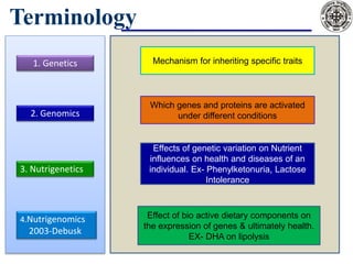 Terminology 
1. Genetics 
2. Genomics 
3. Nutrigenetics 
4.Nutrigenomics 
2003-Debusk 
Mechanism for inheriting specific traits 
Which genes and proteins are activated 
under different conditions 
Effects of genetic variation on Nutrient 
influences on health and diseases of an 
individual. Ex- Phenylketonuria, Lactose 
Intolerance 
Effect of bio active dietary components on 
the expression of genes & ultimately health. 
EX- DHA on lipolysis 
 