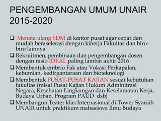 PENGEMBANGAN UMUM UNAIR
2015-2020
 Menata ulang SDM di kantor pusat agar cepat dan
mudah beraselerasi dengan kinerja Fakultas dan biro-
biro lainnya
 Rekruitmen, pembinaan dan pengembangan dosen
dengan rasio IDEAL paling lambat akhir 2016
 Membentuk embrio Fak atau Vokasi Perkapalan,
kebumian, kedirgantaraan dan bioteknologi
 Membentuk PUSAT-PUSAT KAJIAN sesuai kebutuhan
fakultas (misal Pusat Kajian Hukum Adminitrasi
Negara, Kesehatan Lingkungan dan Keselamatan Kerja,
Budaya Urban, Program PAUD dsb)
 Membangun Teater klas Internasional di Tower Syariah
UNAIR untuk praktikum mahasiswa Ilmu Budaya
 