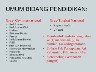 UMUM BIDANG PENDIDIKAN:
Grup Go- internasional
• Kedokteran
• Kedokteran Gigi
• Hukum
• Ekonomi Bisnis
• Farmasi
• Kedokteran Hewan
• FISIP
• Sain dan Teknologi
• Kesehatan Masyarakat
• Psikologi
• Ilmu Budaya
• Perikanan-Kelautan
• Vokasi
Grup Tingkat Nasional
• Keperawatan
• Vokasi
• Membentuk embrio penguatan
ke (1) maritiman, (2) ke
bumian, (3) kedirgantaraan.
• Embrio Fak Perkapalan, Fak
Kebumian, Fak. Aeronotika
• Bioteknologi (ketahanan
pangan)
 