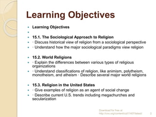 Learning Objectives
 Learning Objectives

 15.1. The Sociological Approach to Religion
 · Discuss historical view of r...