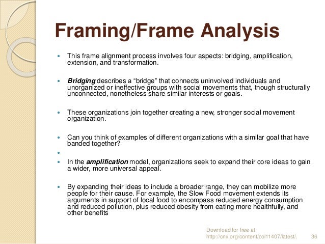 Sociology essay plan template image