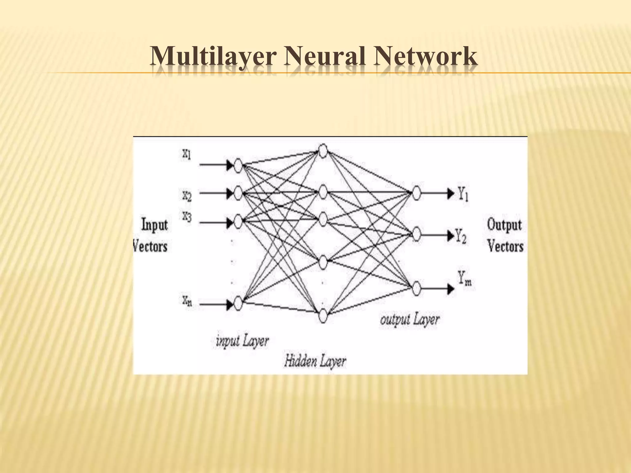 Multilayer Neural Network
 
