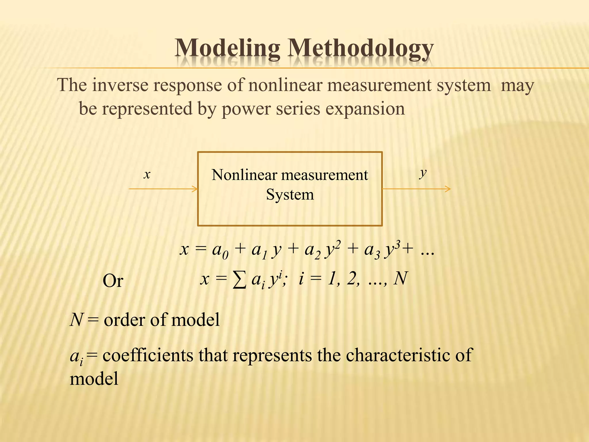 Modeling Methodology
The inverse response of nonlinear measurement system may
be represented by power series expansion
x = a0 + a1 y + a2 y2 + a3 y3+ …
x = ∑ ai yi; i = 1, 2, …, NOr
x yNonlinear measurement
System
N = order of model
ai = coefficients that represents the characteristic of
model
 